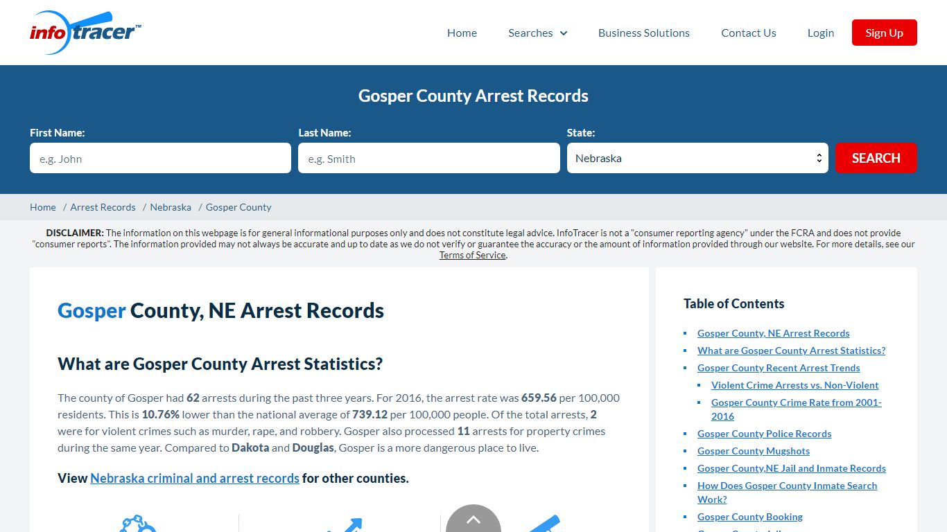 Gosper County, NE Arrests, Mugshots & Jail Records - InfoTracer